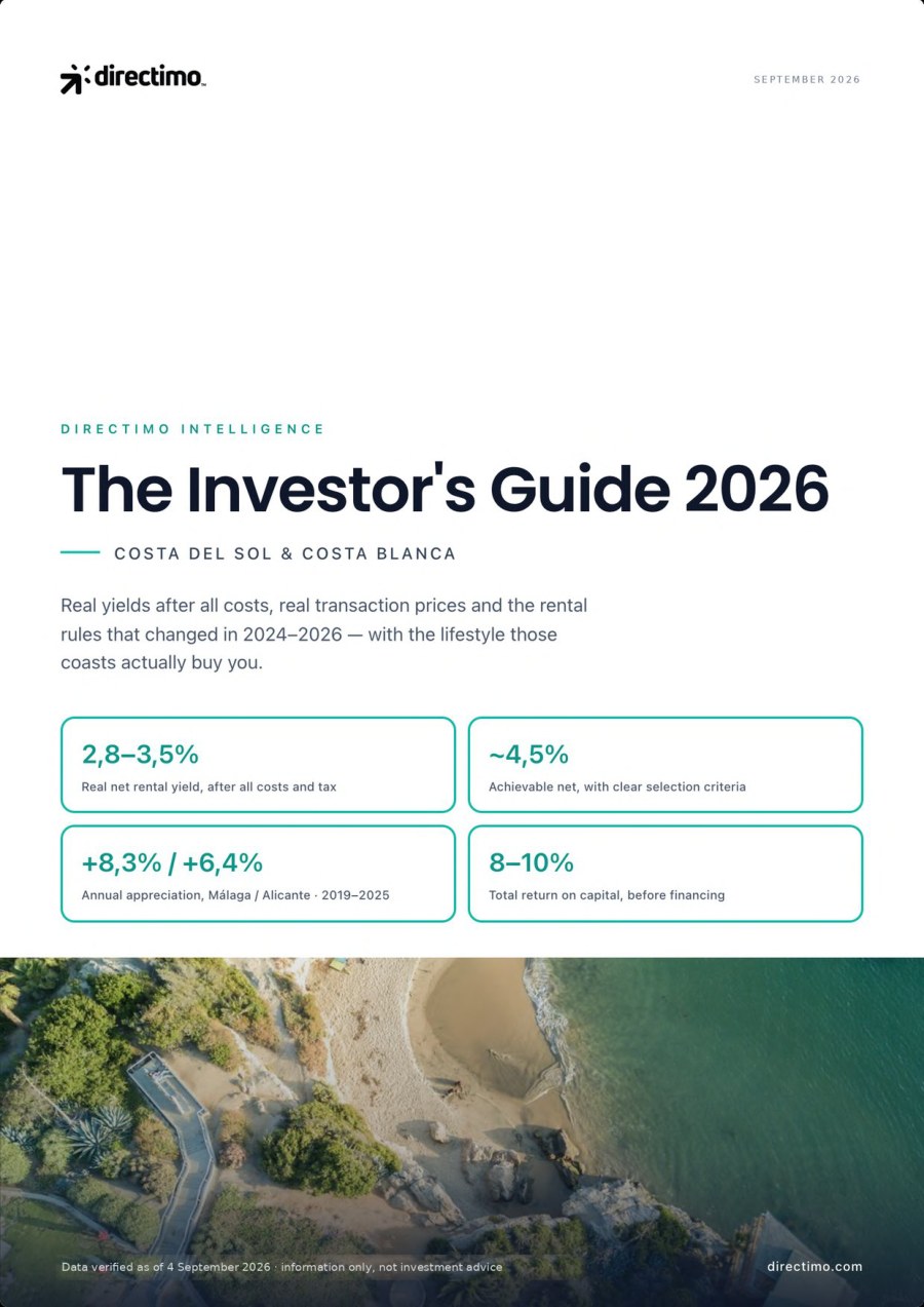 The Investor's Guide 2026